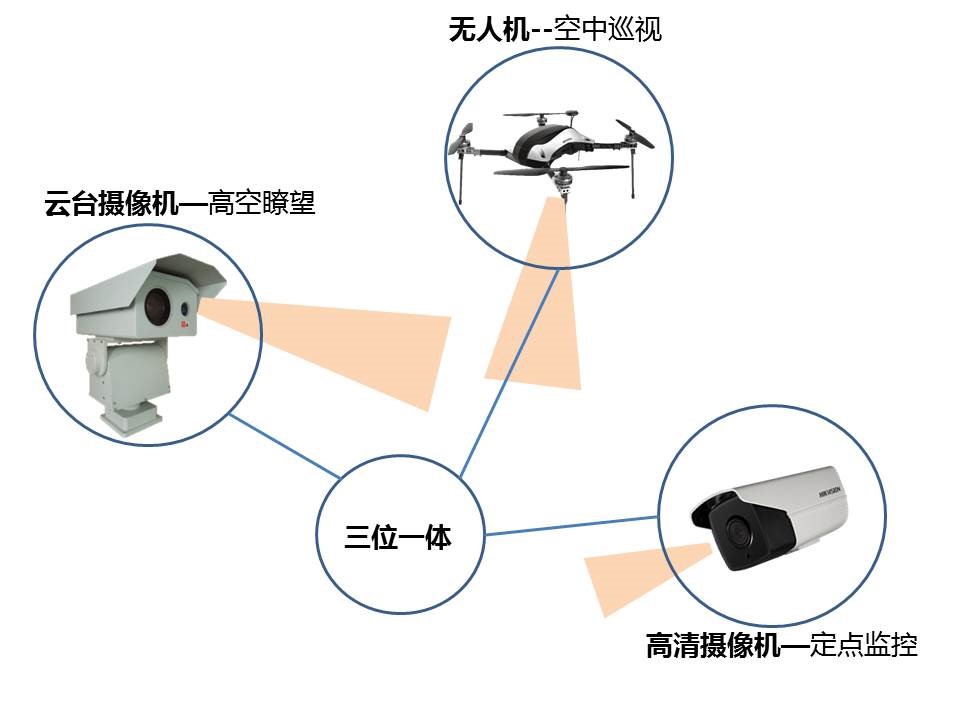 環保2.jpg 圖片關鍵詞